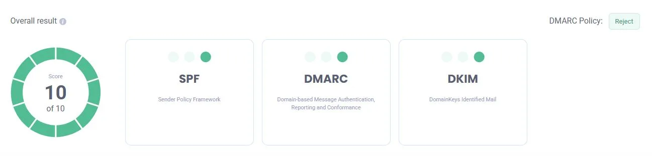 After: 10 out of 10, DMARC policy Reject