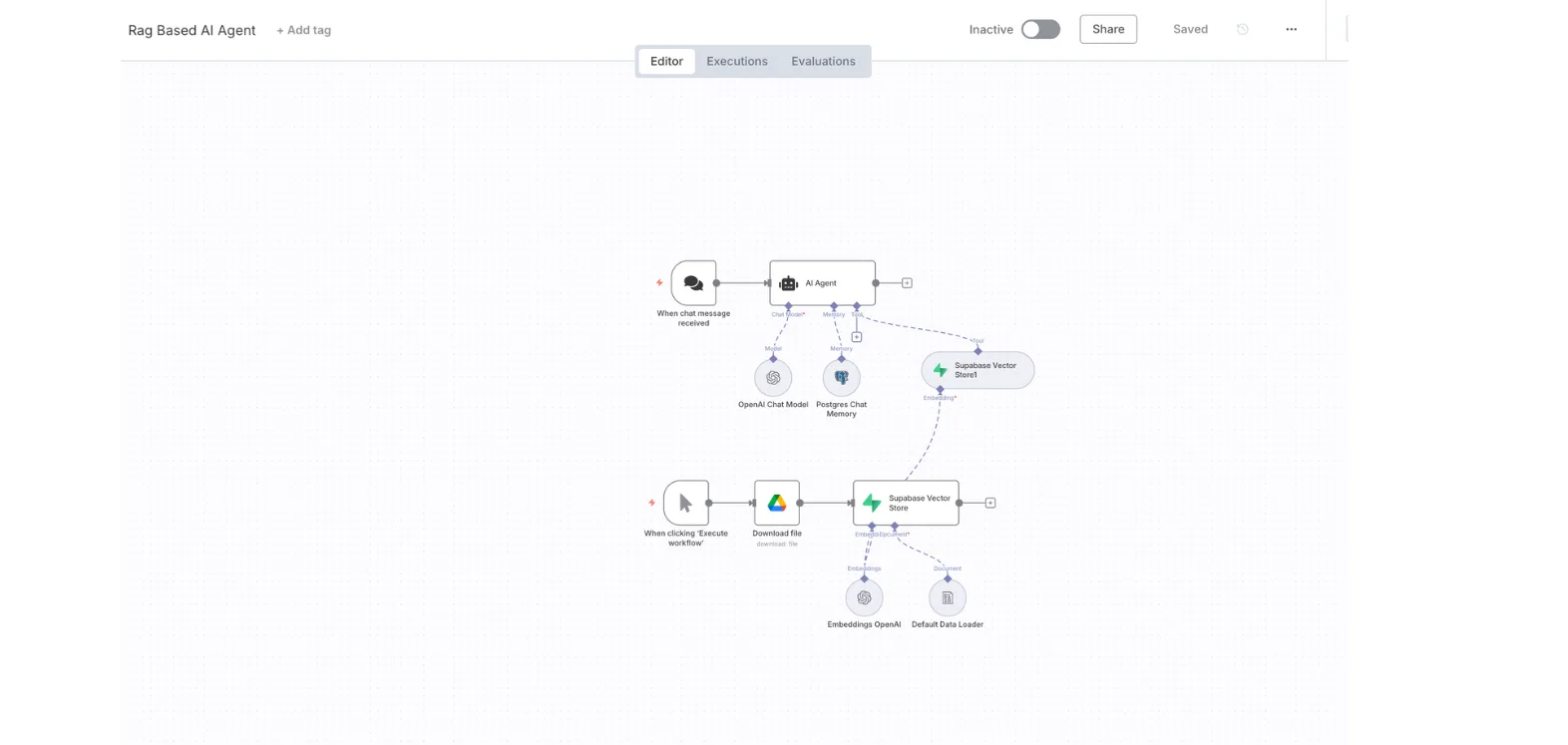 Retrieval-based AI agent in n8n