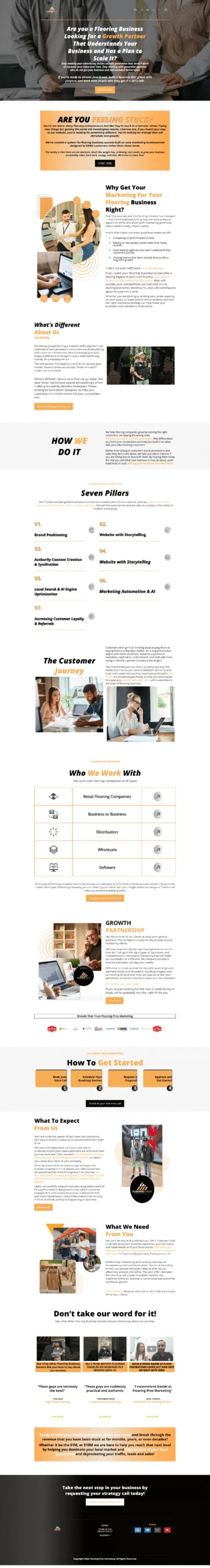 Flooring Marketing Agency Lead Generation funnel design with page sections and calls to action